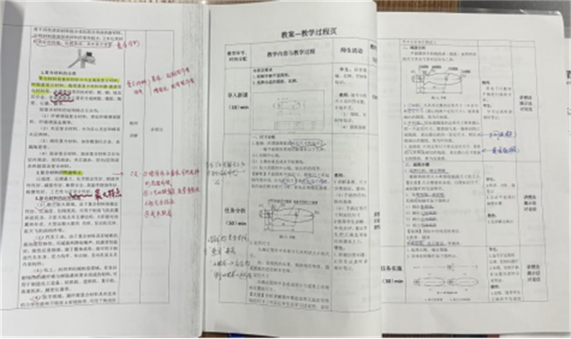 12�?7日十佳教案、優(yōu)秀作業(yè)評比活動922.png